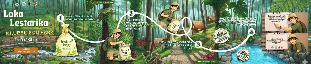 Lestarikan Alam, Mulai dari Langkah Sederhana